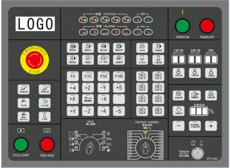 cnc machine panel|WHAT ARE CNC MACHINE BUTTONS & KEYS MEAN .